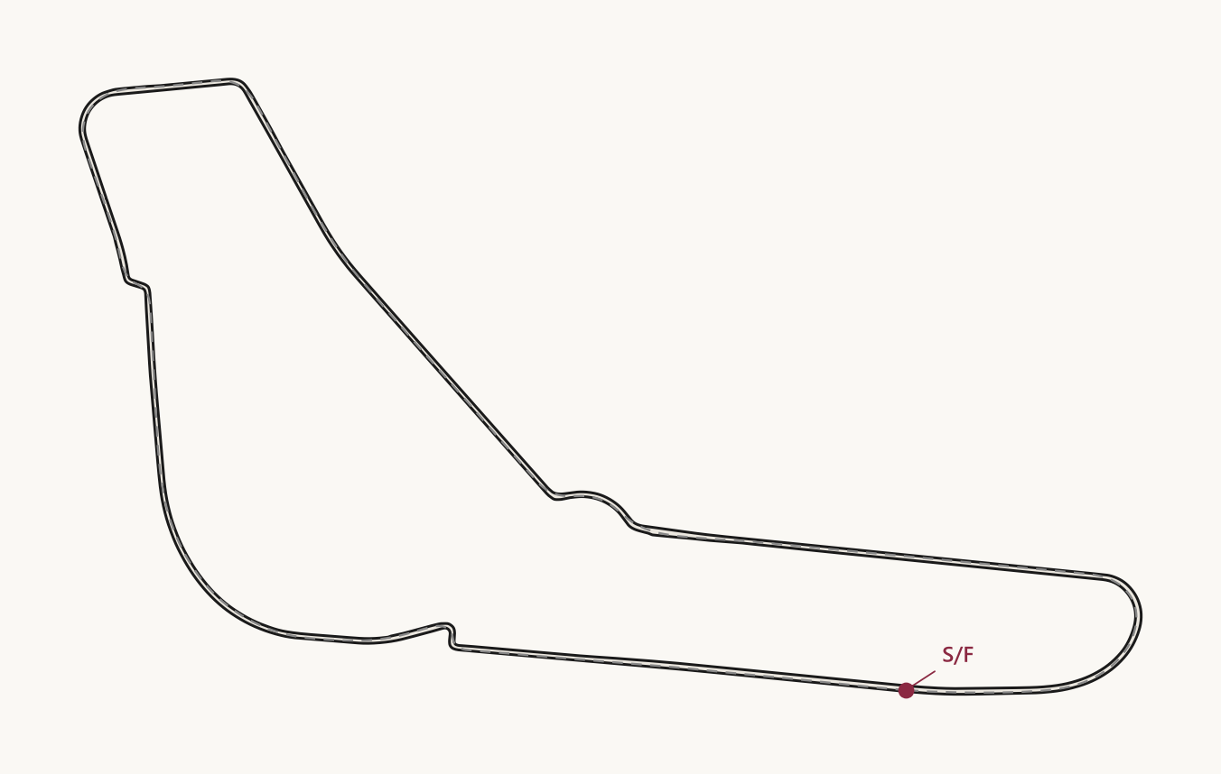 Monza track outline